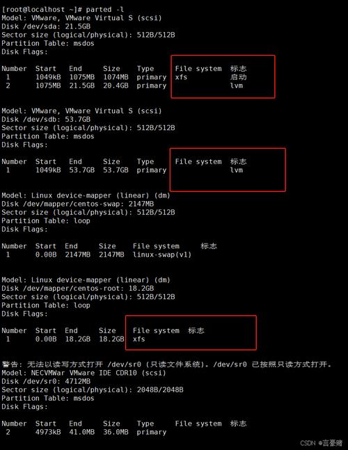 CentOS系统磁盘分区查看方法详解-图3