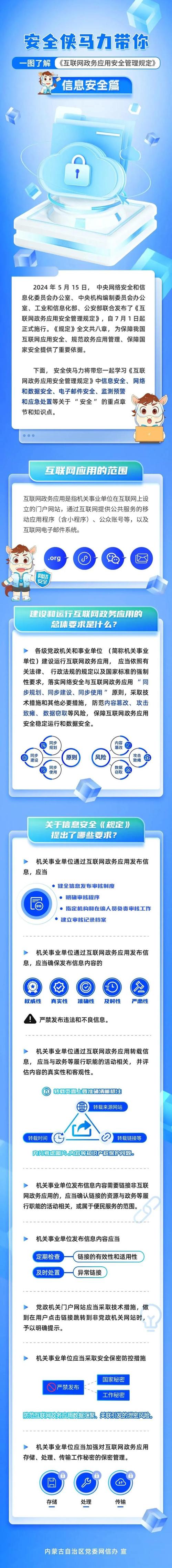 确保信息安全的五大关键策略-图2