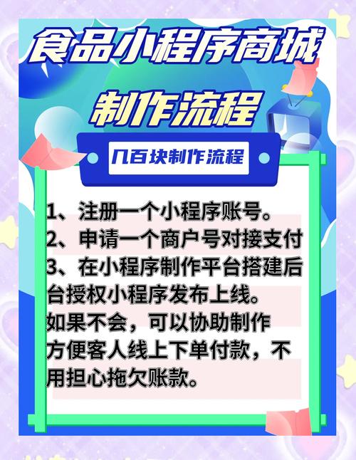打造高效电商推广策略，揭秘成功之道-图2