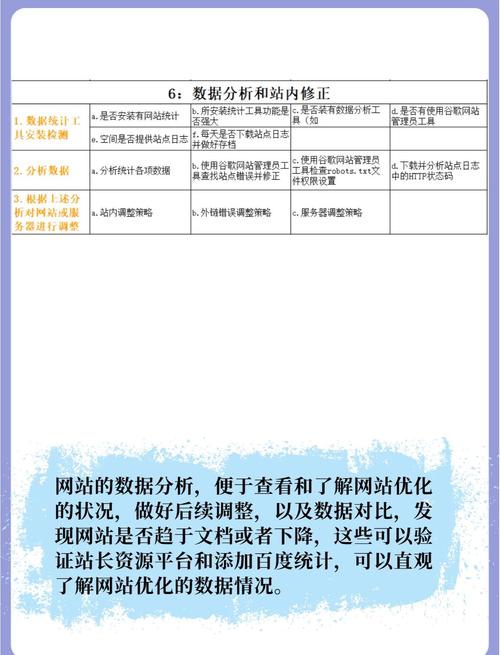 高效网站SEO优化策略全解析-图2 高效网站SEO优化策略全解析-图2