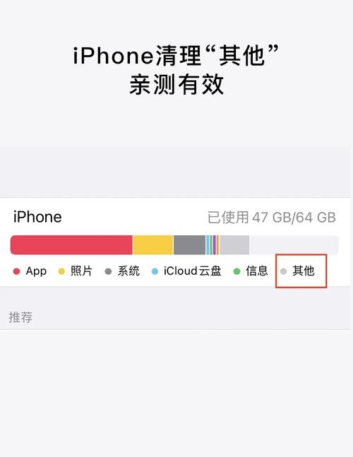 轻松解放苹果设备内存，高效清理指南-图1