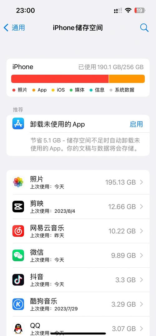 轻松解放苹果设备内存，高效清理指南-图2