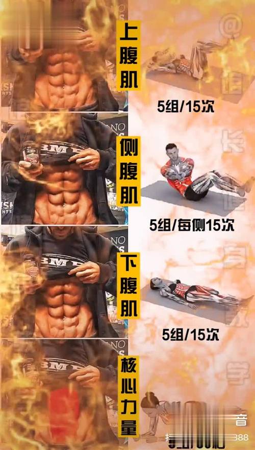多人同框腹肌训练视频剪辑全攻略-图3 多人同框腹肌训练视频剪辑全攻略-图3