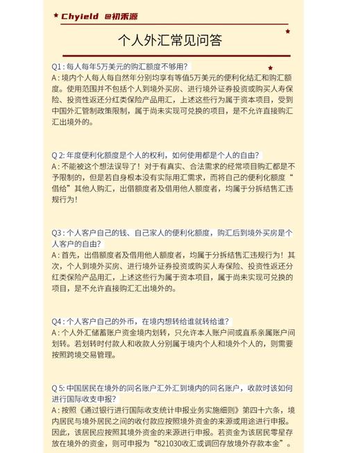 如何个人购买美元？-图2