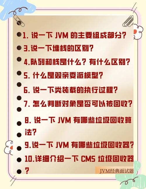 JVM调优实用技巧全解析-图1