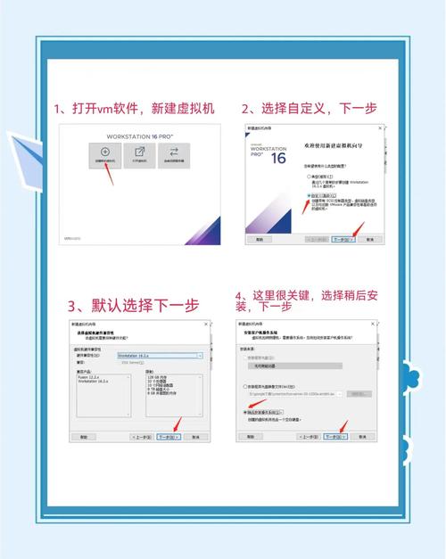 CentOS安装图解教程-图1