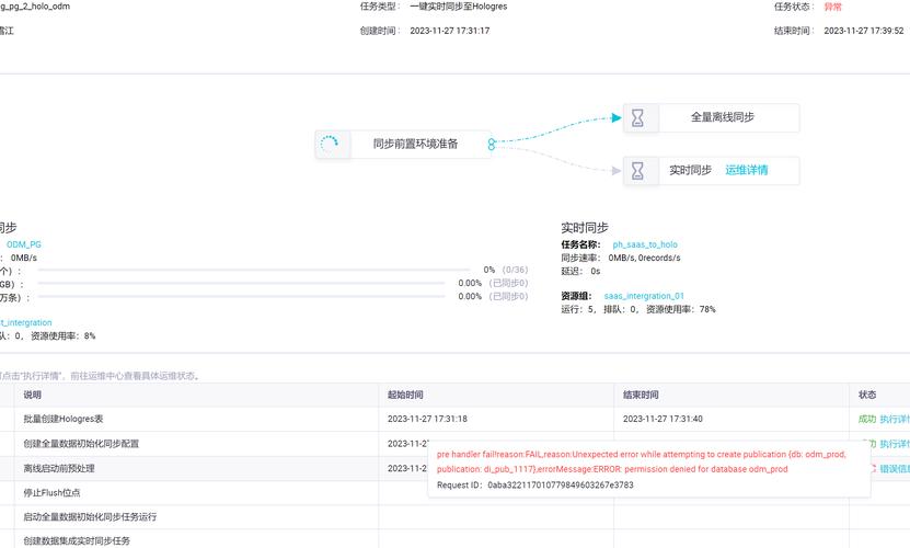 JSON数组传递错误排查与解决指南-图1 JSON数组传递错误排查与解决指南-图1