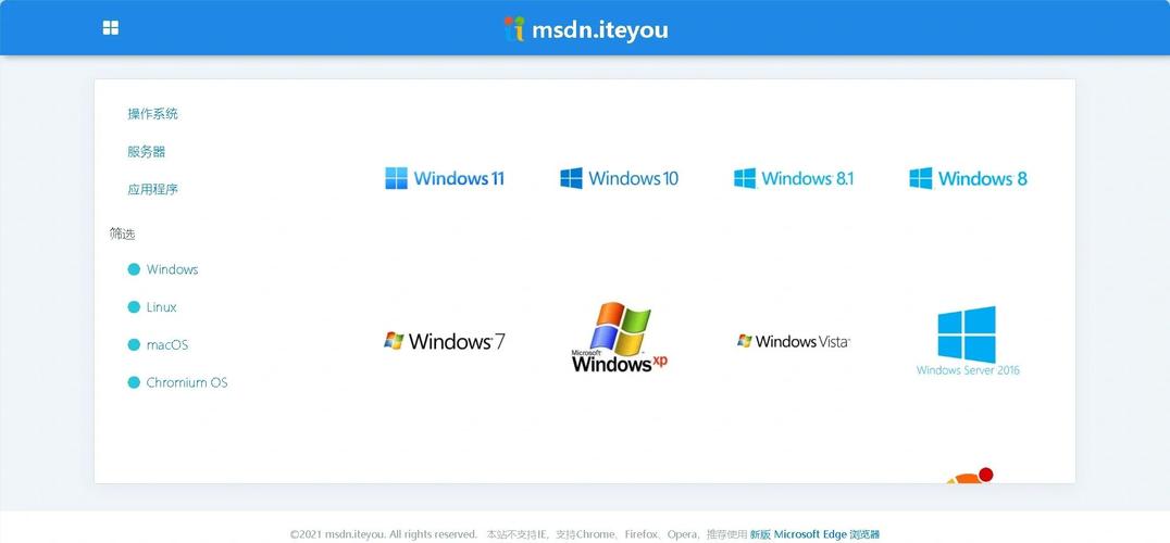 CentOS 5 镜像下载指南-图1 CentOS 5 镜像下载指南-图1