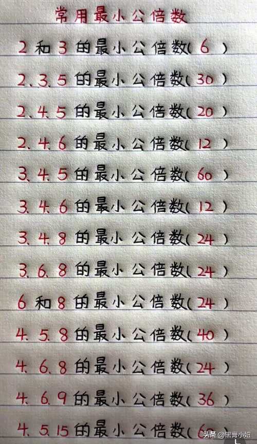 轻松掌握倍数计算方法-图2