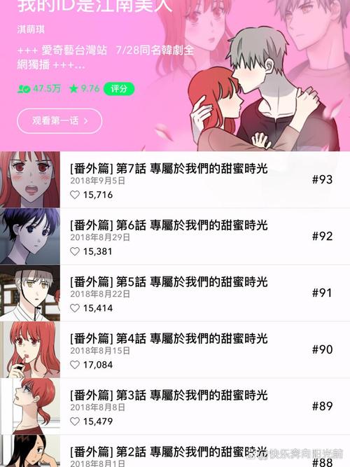 动漫鉴赏指南,正确观看动漫的秘诀-图2 动漫鉴赏指南,正确观看动漫的秘诀-图2