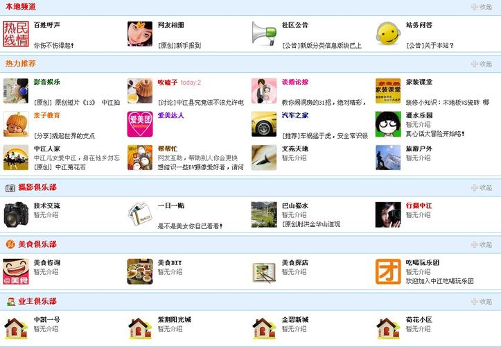 轻松搭建个人论坛的完整指南-图3