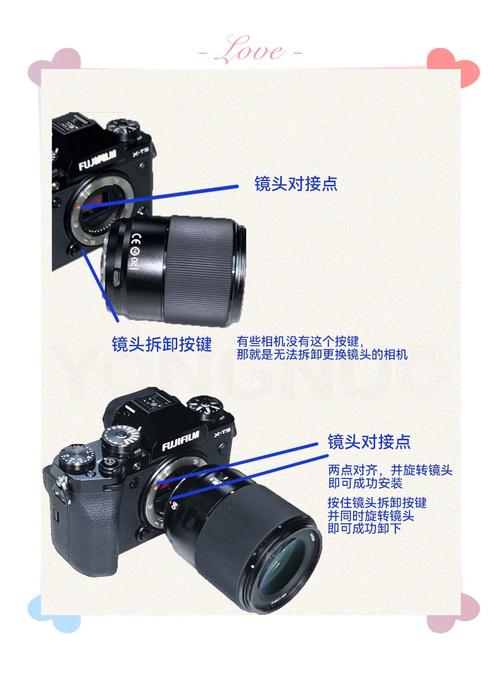单反相机镜头更换全攻略-图1