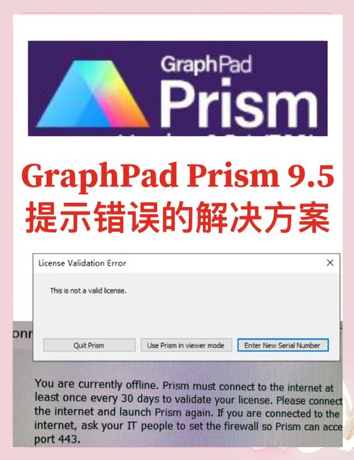 Cdev_init错误排查与解决指南-图3