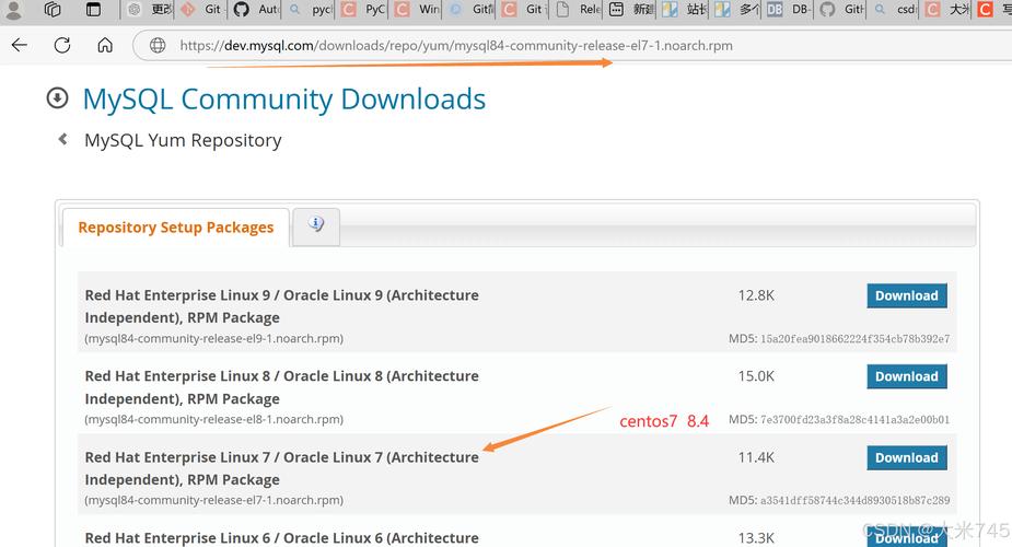 在CentOS上通过yum安装zlib的简单指南-图3 在CentOS上通过yum安装zlib的简单指南-图3