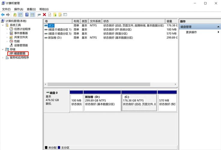 轻松调整CentOS系统磁盘大小攻略-图2