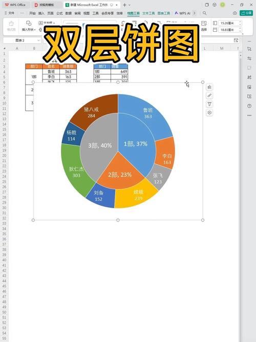 WPS饼状图制作教程，轻松掌握图表绘制技巧-图1
