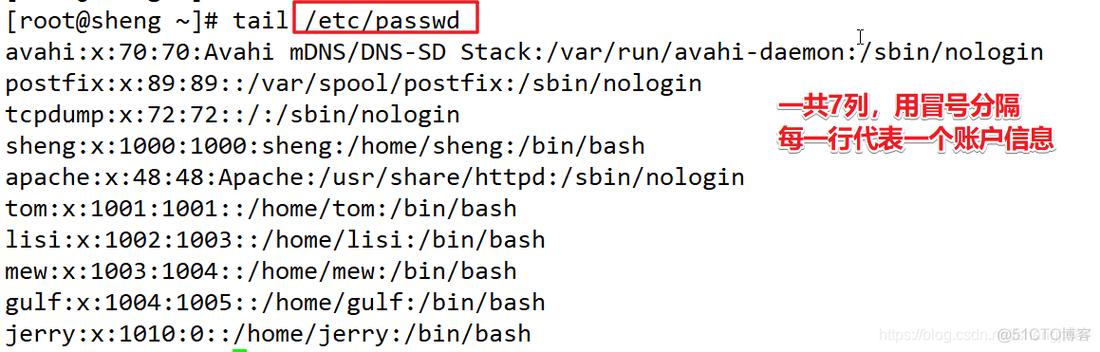CentOS强制删除用户教程-图3 CentOS强制删除用户教程-图3
