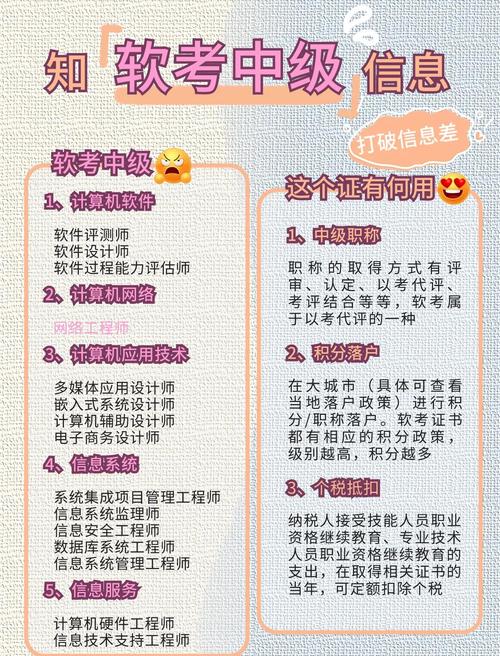 网络工程师成长之路，从入门到精通-图3