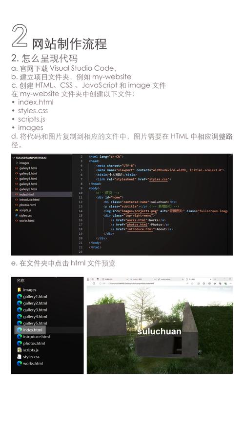 轻松入门,自己动手创建网站的完整指南-图3 轻松入门,自己动手创建网站的完整指南-图3