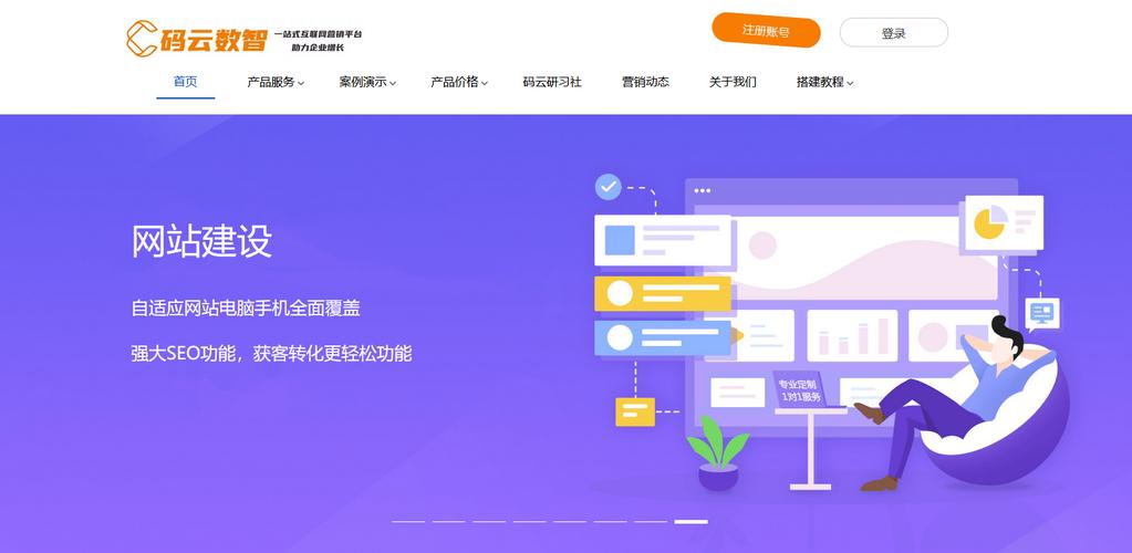 轻松入门,自己动手创建网站的完整指南-图2 轻松入门,自己动手创建网站的完整指南-图2