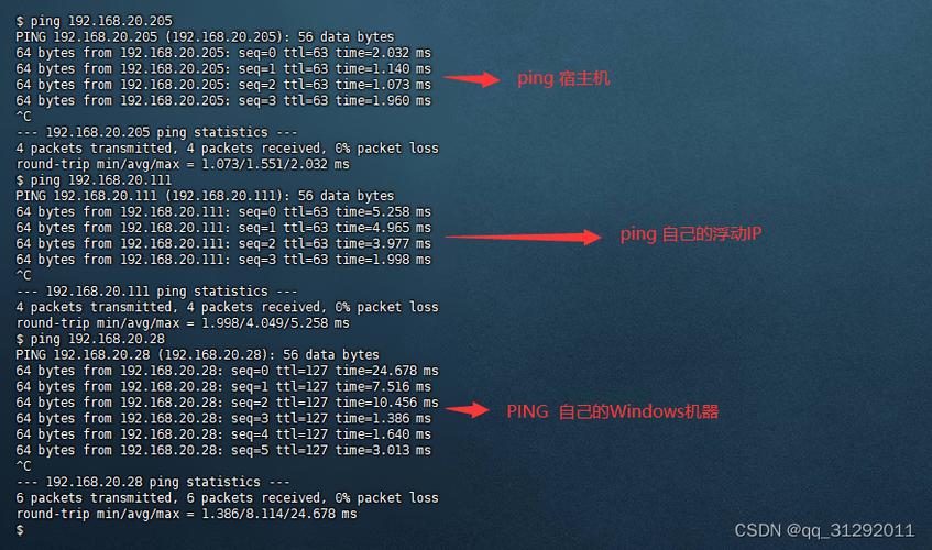 在CentOS 7轻松部署OpenOffice办公套件教程-图2
