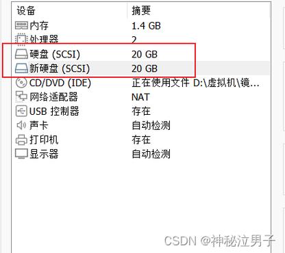 提升CentOS系统固态硬盘性能策略-图3