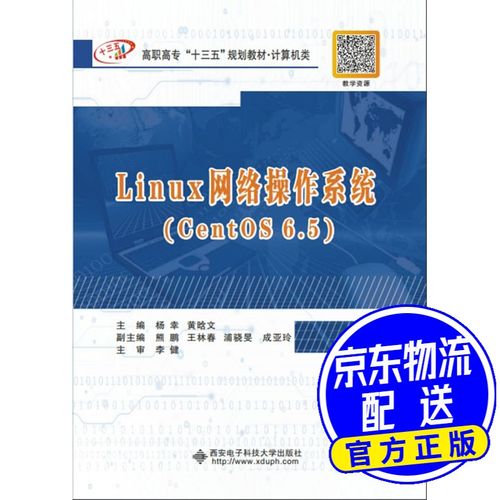 CentOS 6.5源,了解其核心作用与重要性-图2 CentOS 6.5源,了解其核心作用与重要性-图2