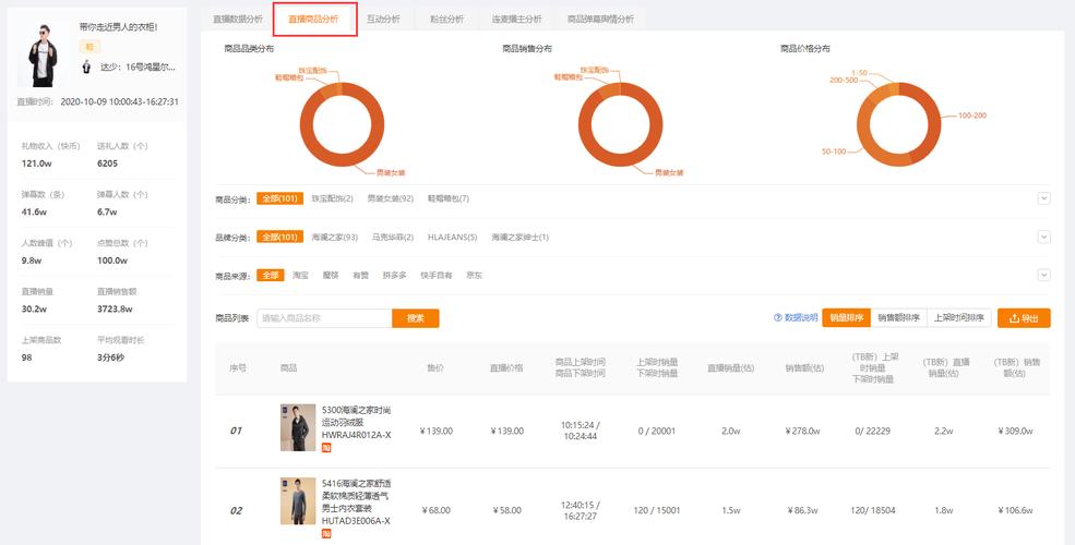 24小时自助快手直播网址及播放量免费下单平台-图3 24小时自助快手直播网址及播放量免费下单平台-图3