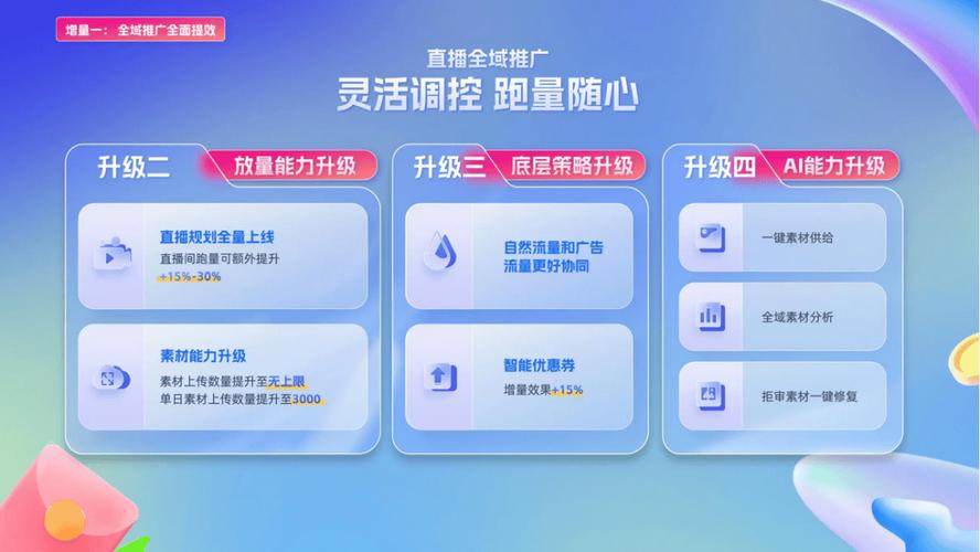 抖音&ks直播人气自助推广平台下单入口-图3 抖音&ks直播人气自助推广平台下单入口-图3