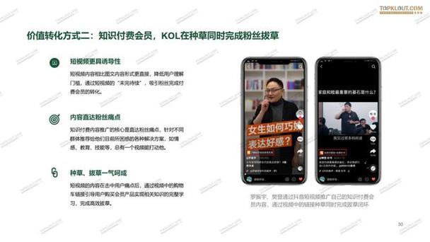 抖音直播免费推广神器，ks赞自助下单平台优惠特惠-图1