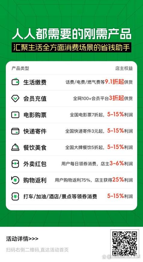 一键下单，QQ与DY平台点赞自助服务-图1