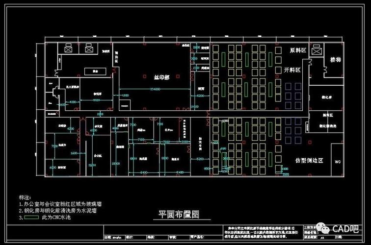 快速掌握CAD平面图解读技巧-图2 快速掌握CAD平面图解读技巧-图2