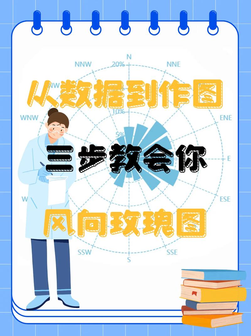 风向剪辑技巧，打造视觉效果出众的视频-图1