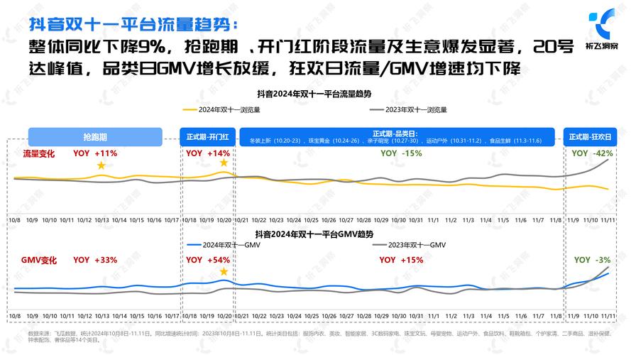 抖音24小时免费下单平台，全面介绍及免费优势解析-图2