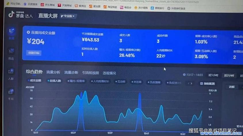 24小时抖音自助推广下单平台,一键开启高效宣传新体验-图3 24小时抖音自助推广下单平台,一键开启高效宣传新体验-图3