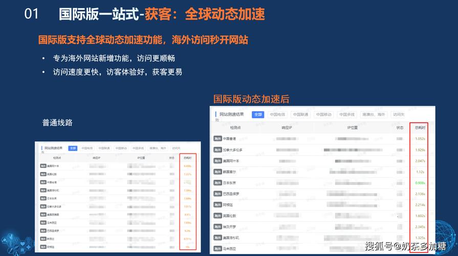 全天候自助ks推广优惠网站，24小时在线接单服务-图2