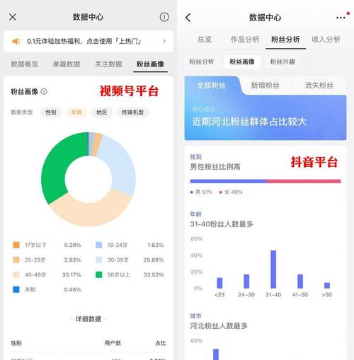 抖音粉丝业务24小时自助发卡免费下单平台-图2 抖音粉丝业务24小时自助发卡免费下单平台-图2