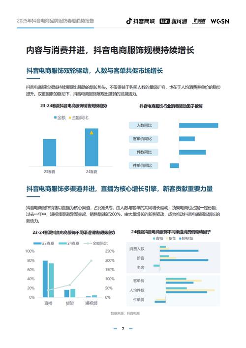 全天候抖音粉丝业务免费下单平台，24小时在线下单服务-图1