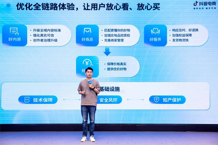 抖音全天候免费下单平台，24小时不间断购物体验-图1