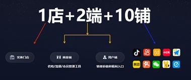 24小时畅享，快手点赞自助平台，超低价ks直播人气提升服务-图3