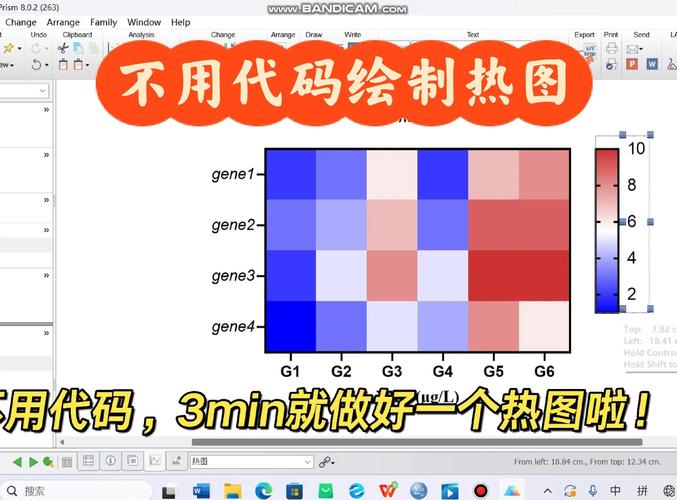 使用CentOS生成热图的方法指南-图2