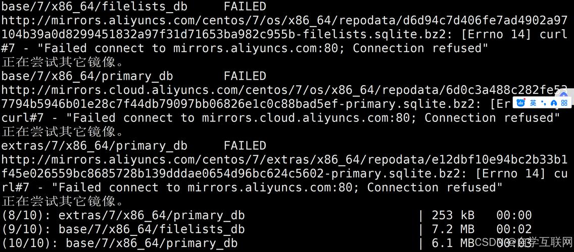 CentOS系统下载与配置指南-图1 CentOS系统下载与配置指南-图1