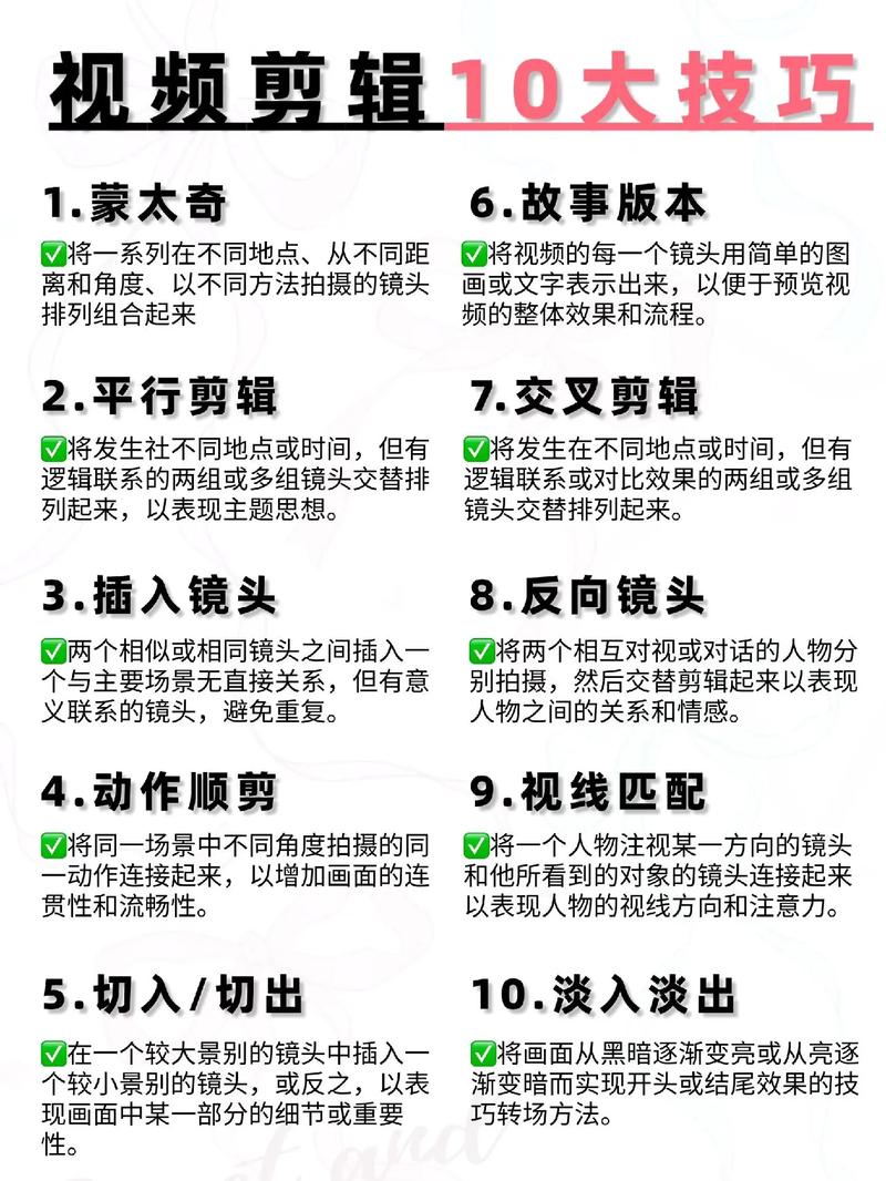 视频剪辑结尾，掌握这些技巧让你的作品更具吸引力-图1