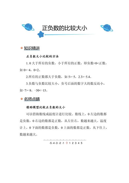 负数比较大小的方法解析-图1 负数比较大小的方法解析-图1