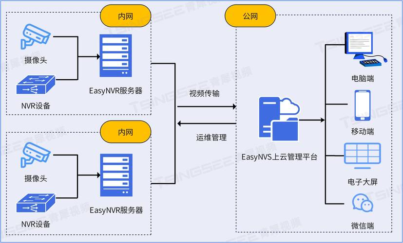 SVN合并冲突解决攻略-图2 SVN合并冲突解决攻略-图2