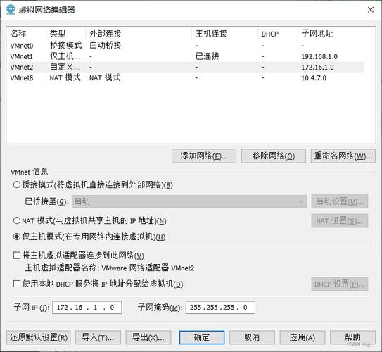 CentOS Telnet服务安装指南-图3