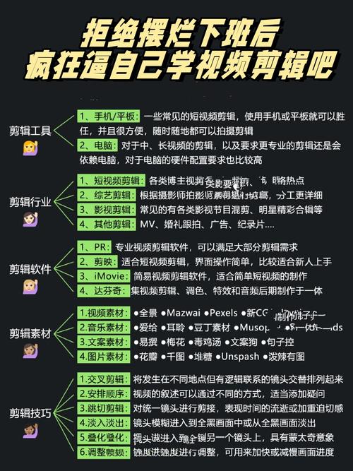 高效剪辑,打造鼓舞人心的鼓励视频画面技巧-图2 高效剪辑,打造鼓舞人心的鼓励视频画面技巧-图2