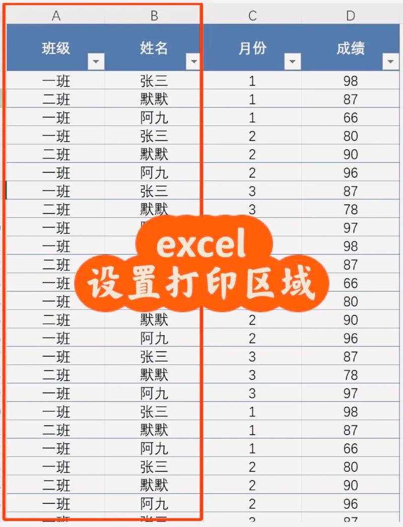 Excel高效打印，轻松选择与打印指定区域教程-图1