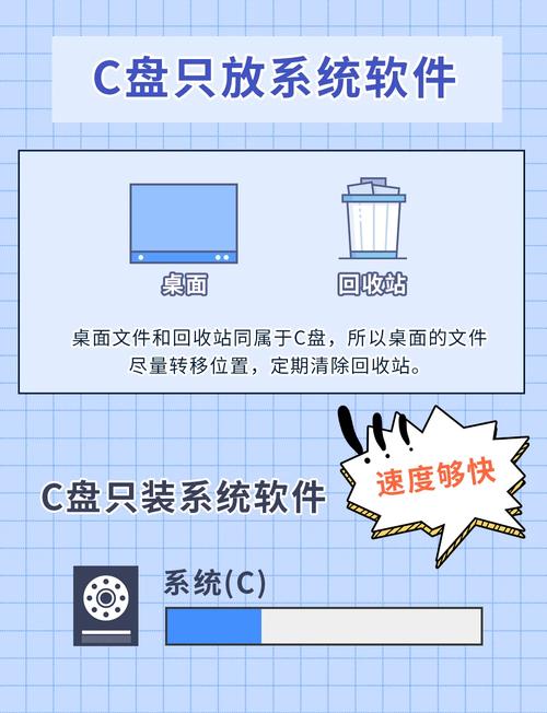 电脑文件管理攻略，高效整理技巧大揭秘-图2