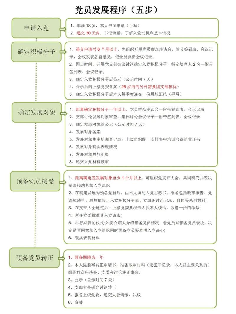 电脑文件管理攻略，高效整理技巧大揭秘-图3